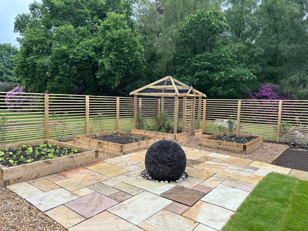 Modern raised garden beds